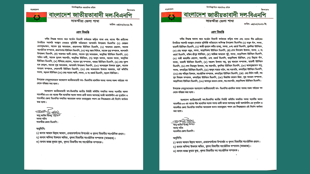 সাতক্ষীরায় বিএনপির ২৮ নেতা বহিষ্কার