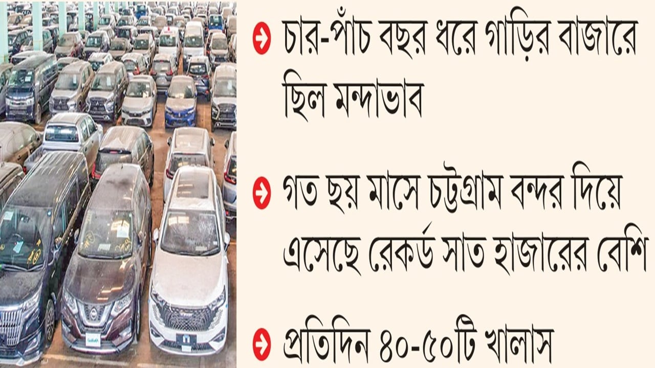 সংসদ নির্বাচন সামনে রেখে গাড়ি কেনার ধুম